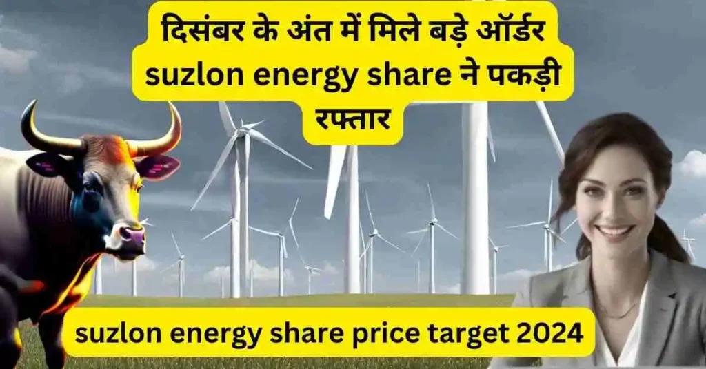 suzlon energy share price target 2024