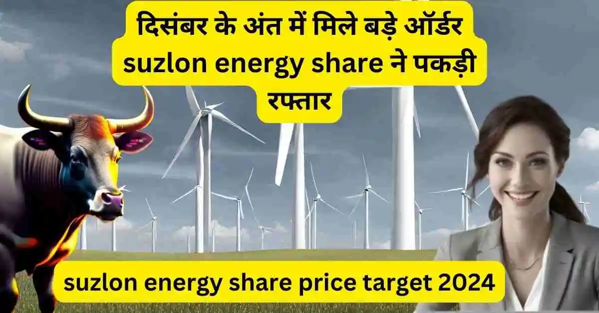 suzlon energy share price target 2024