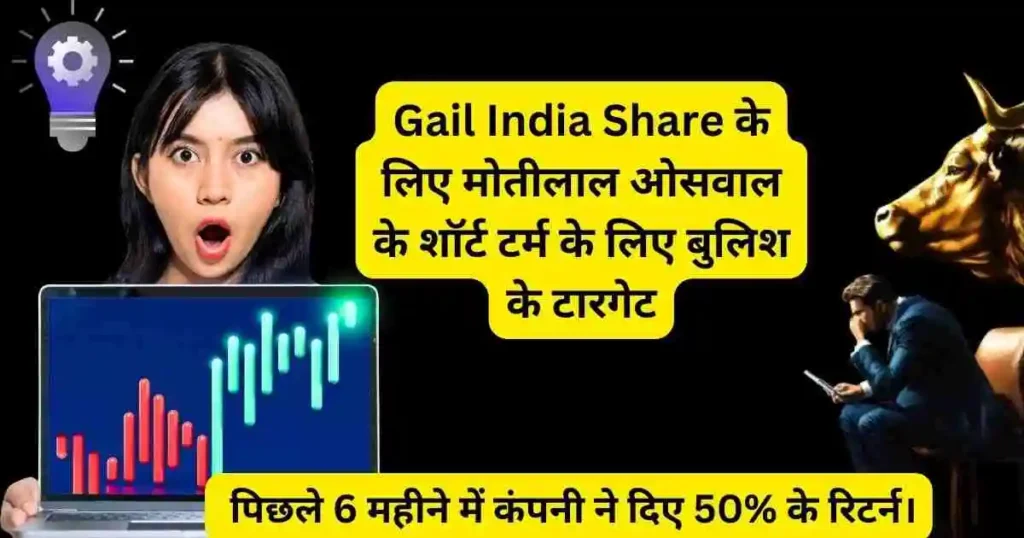gail india share news in hindi