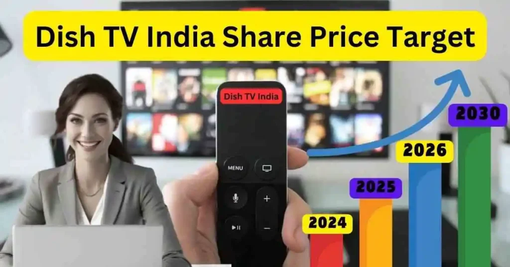 Dish TV India Share Price Target
