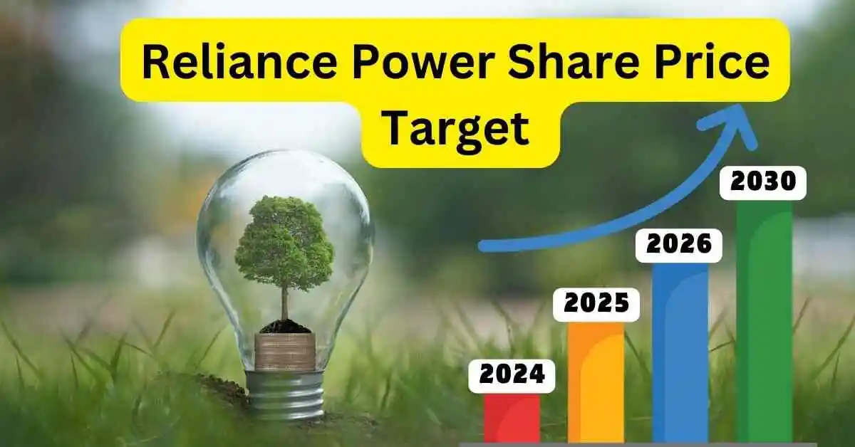 Reliance Power Share Price Target