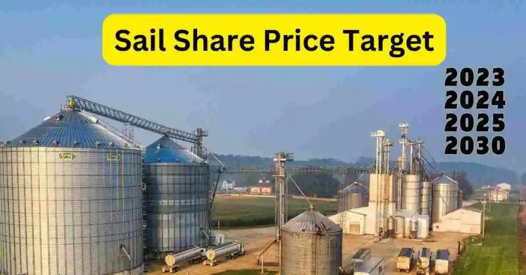 Sail Share Price Target