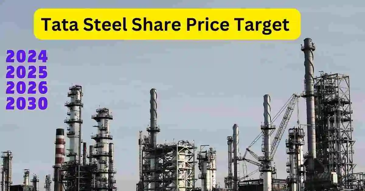 Tata Steel Share Price Target 2024,2025,2026,2030