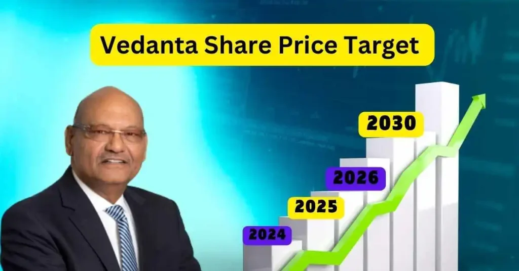 Vedanta Share Price Target
