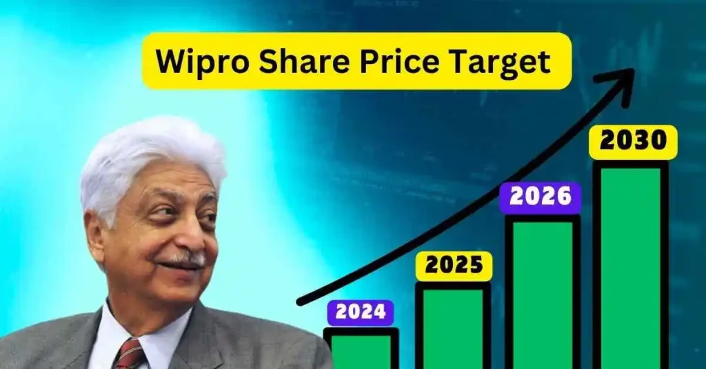 Wipro Share Price Target
