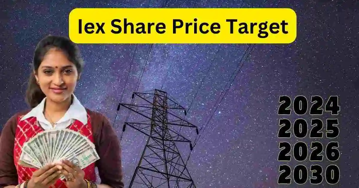 iex share price target