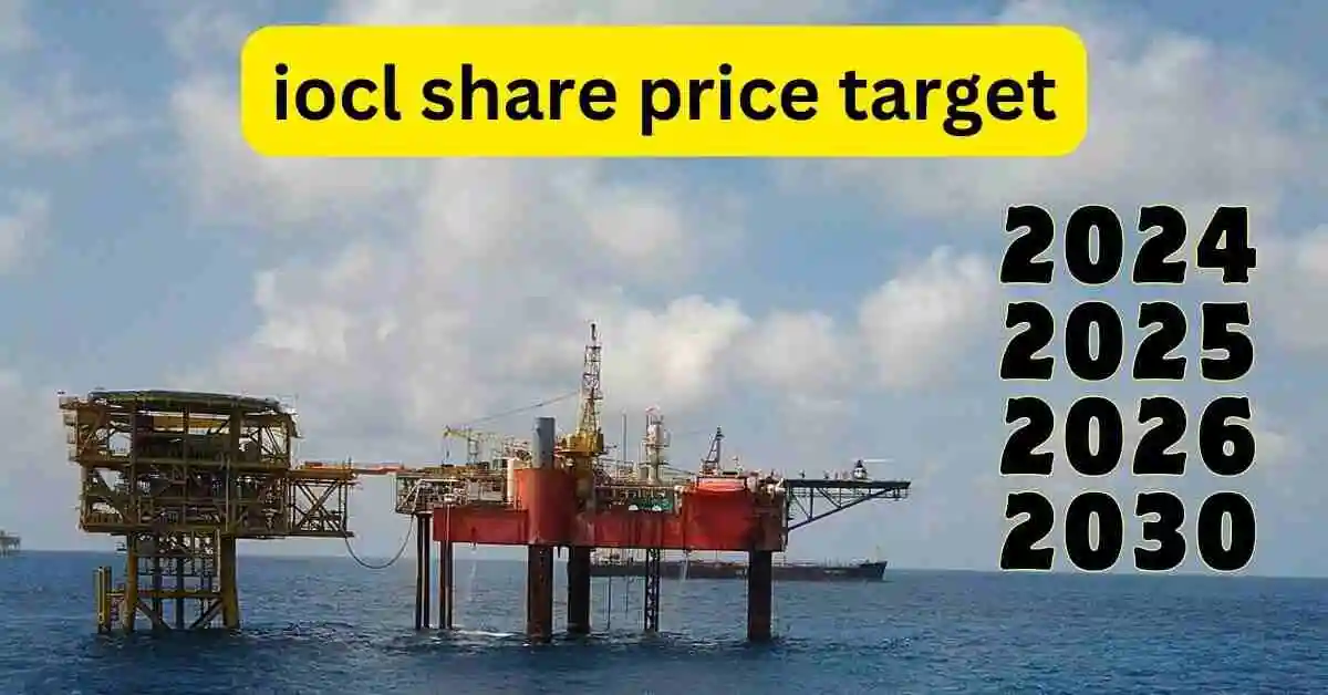 iocl share price target