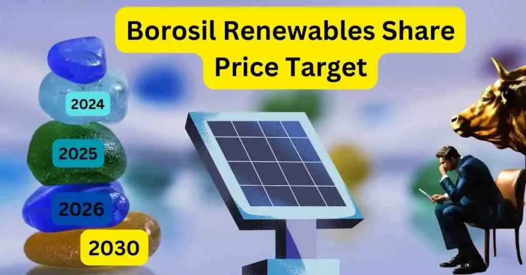 Borosil Renewables Share Price Target