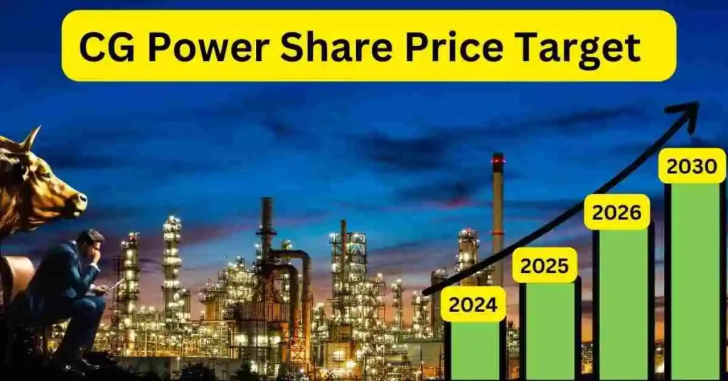 CG Power Share Price Target
