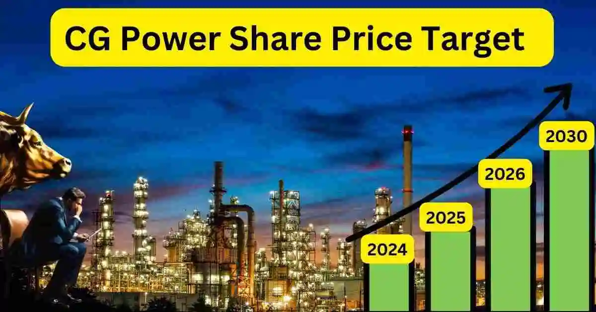 CG Power Share Price Target