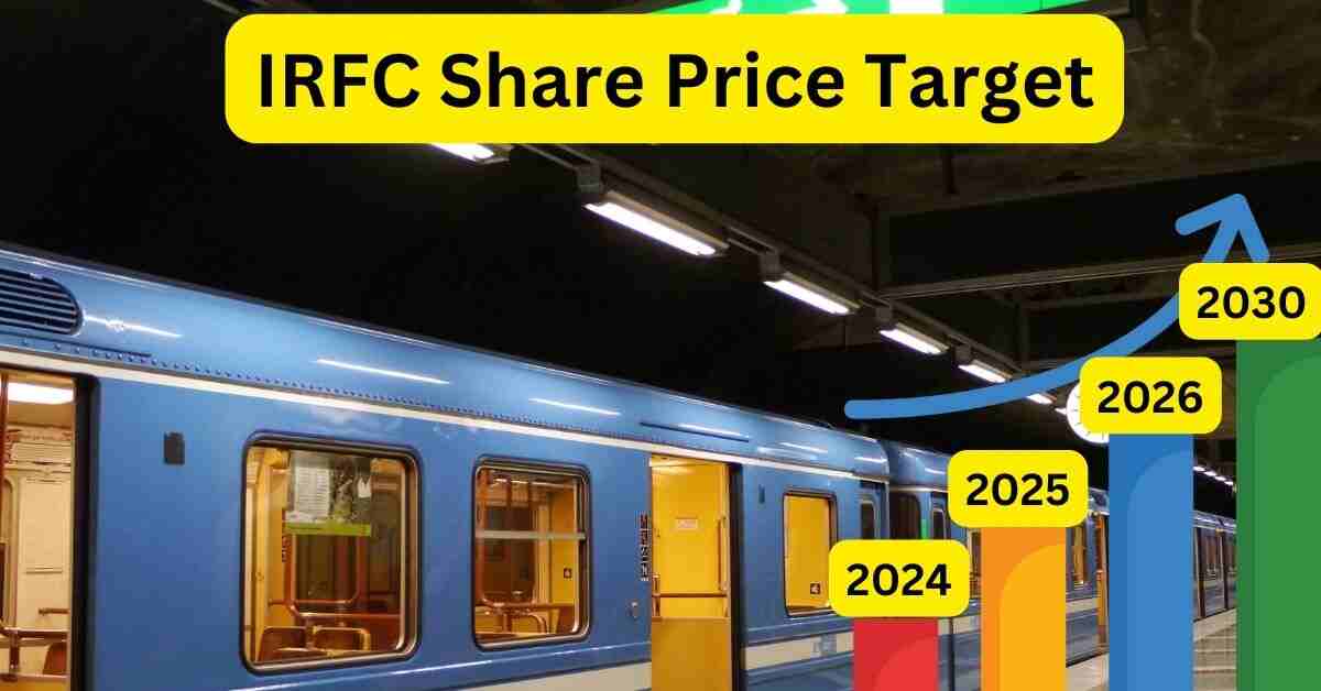 IRFC Share Price Target