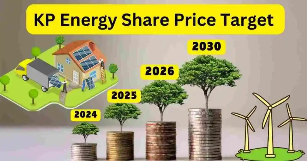 KP Energy Share Price Target 