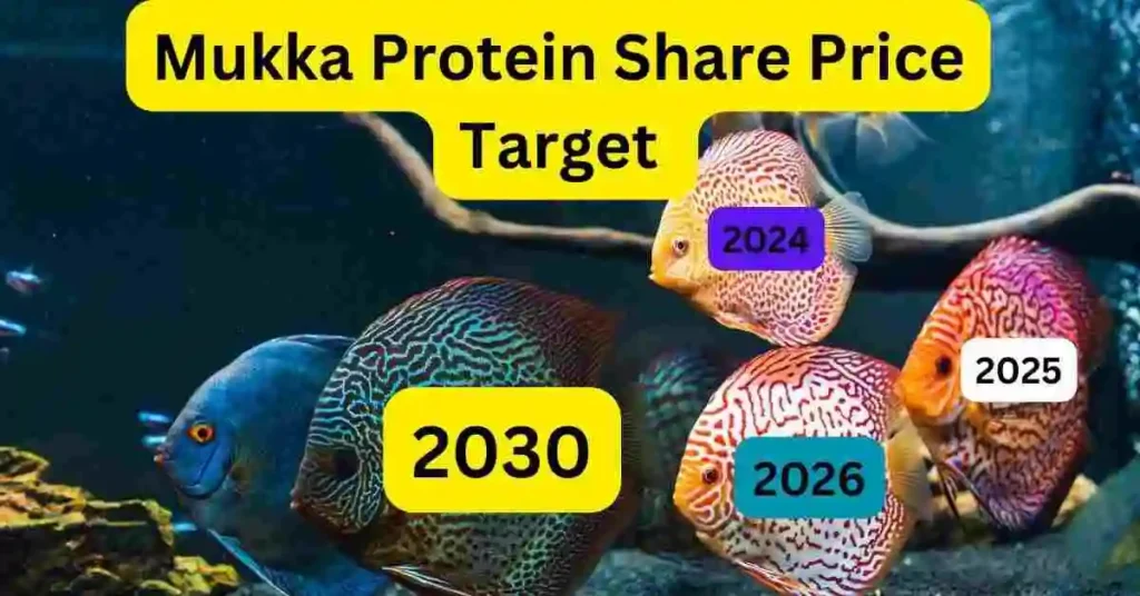 Mukka Protein Share Price Target