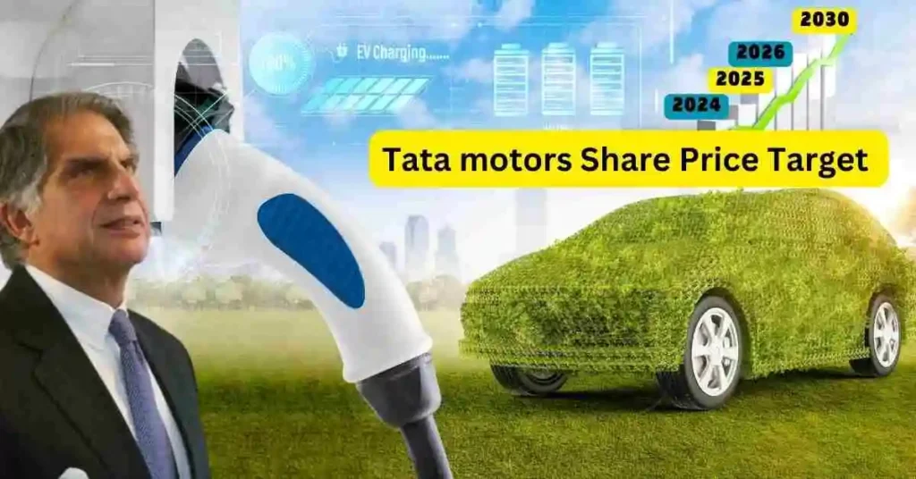 Tata motors Share Price Target 