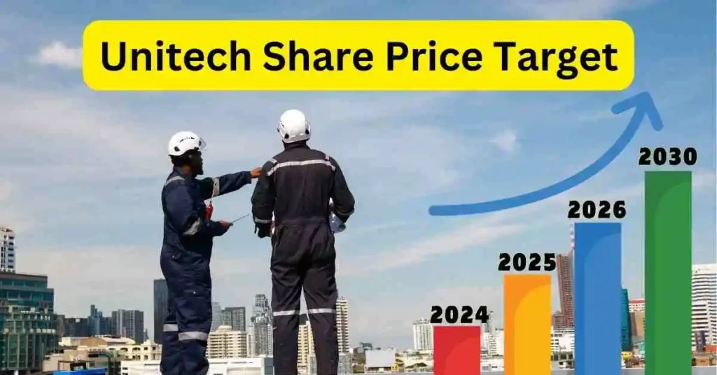 Unitech Share Price Target
