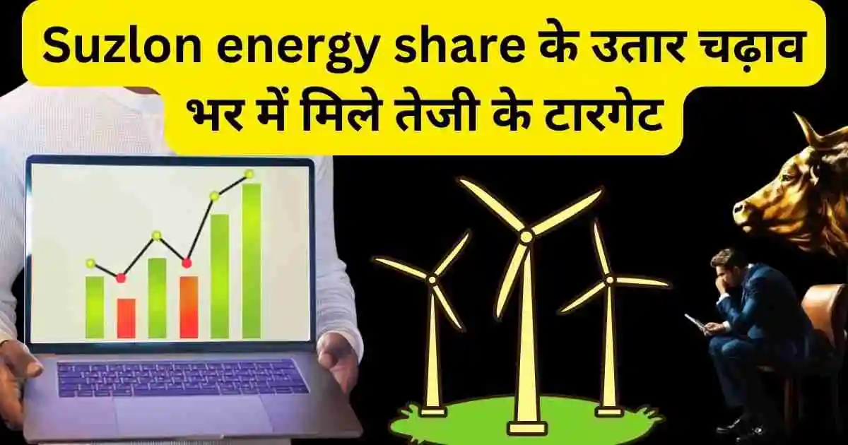 suzlon energy share latest news