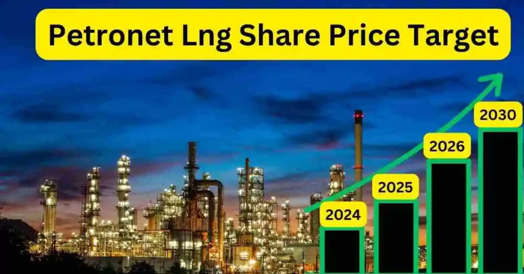 Petronet Lng Share Price Target 